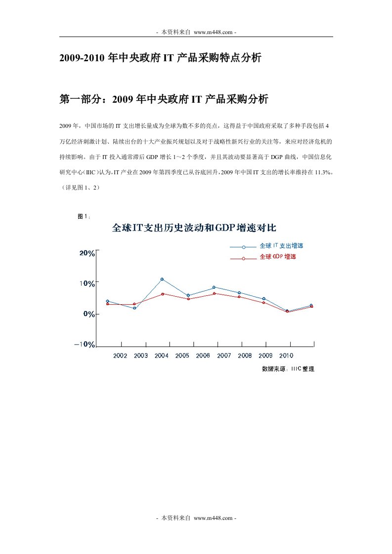 《2009年-2010年中央政府IT产品采购特点分析报告》(15页)-采购管理