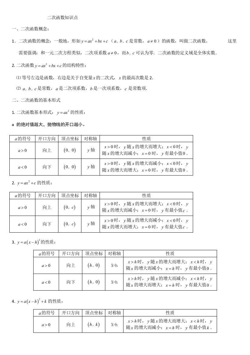 2023年新版二次函数知识点总结