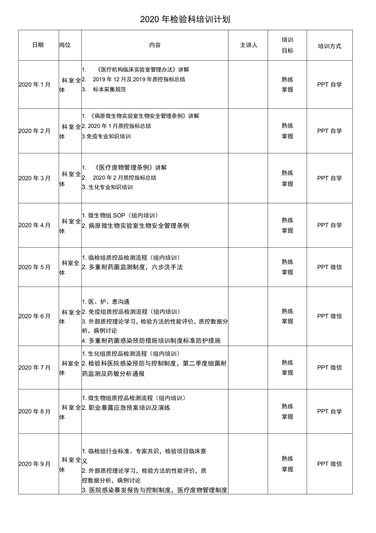 2020检验科培训计划