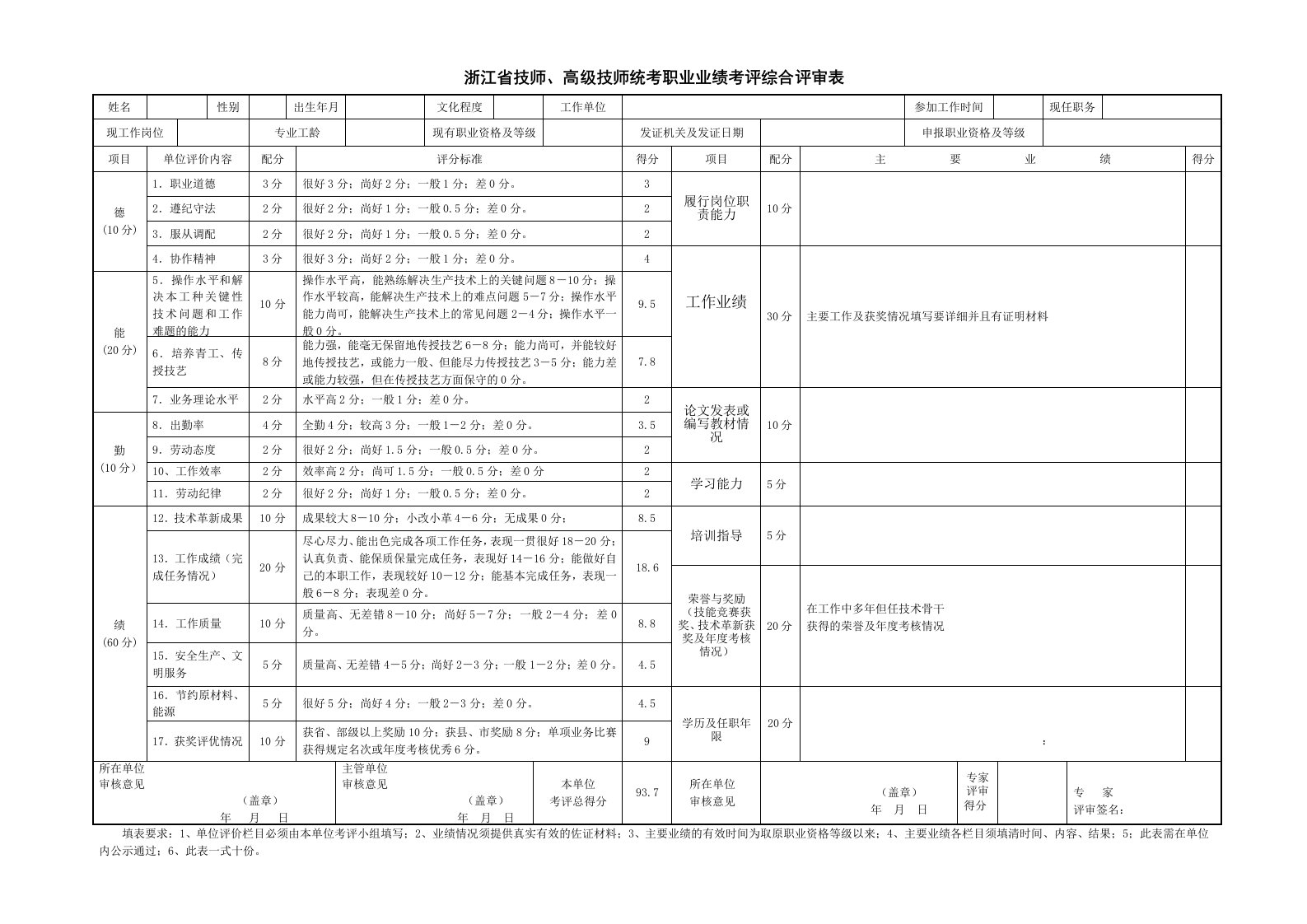 表6浙江省技师、高级技师统考职业业绩考评综合评审表