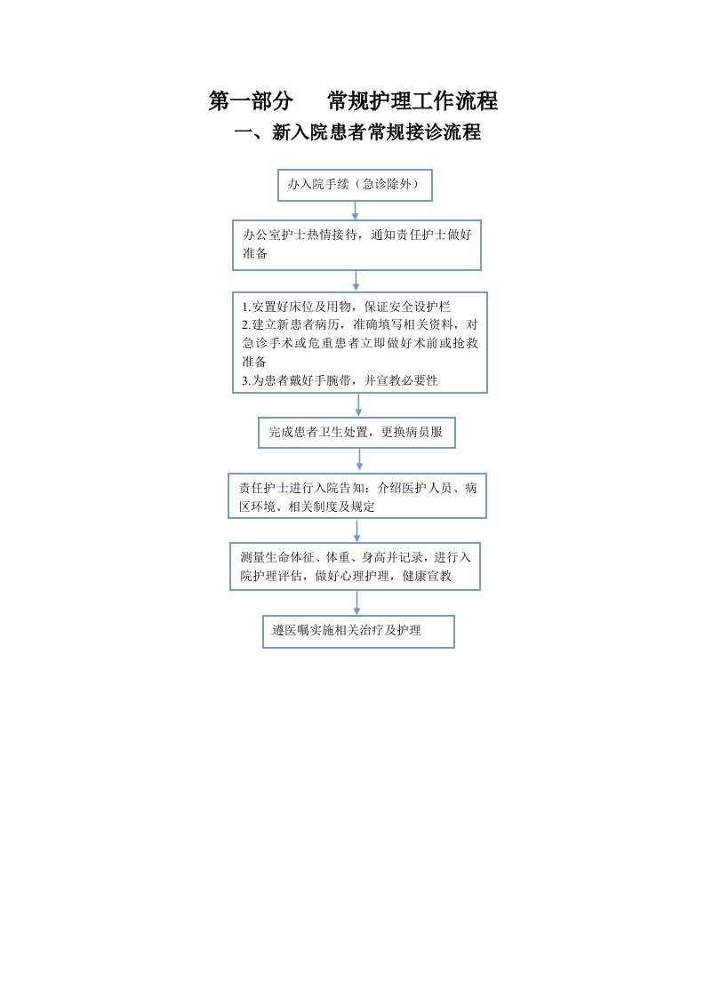 护理工作流程内容