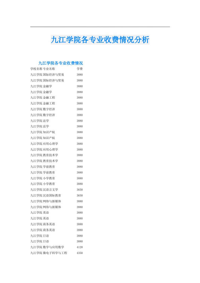 九江学院各专业收费情况分析