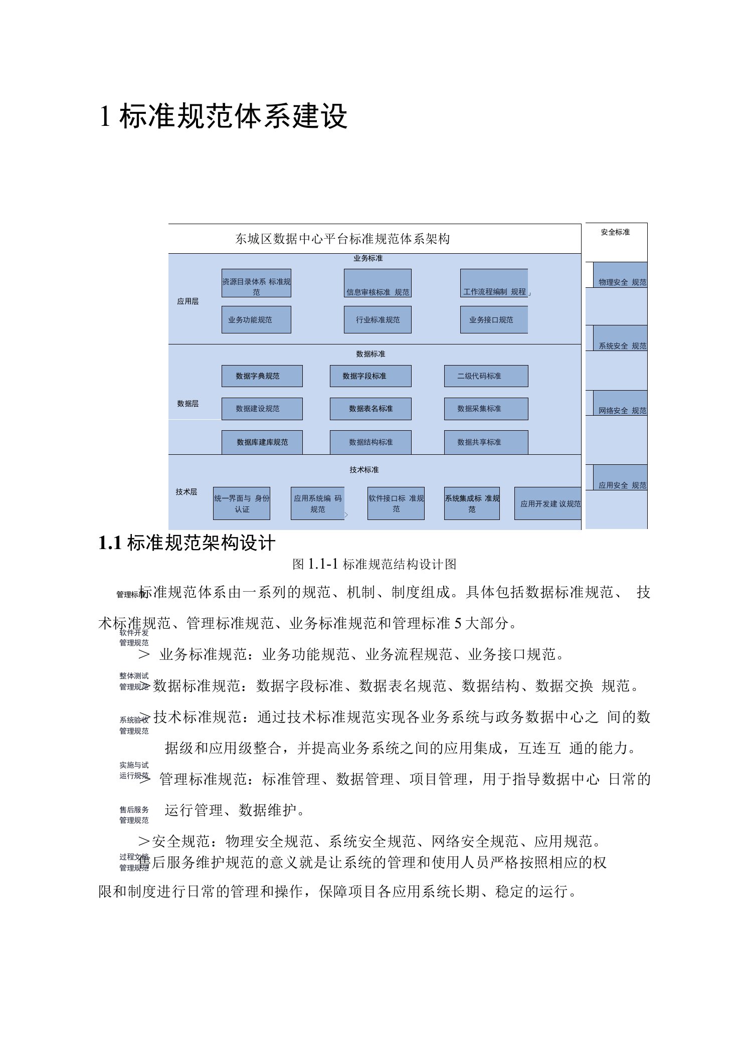 数据资源技术服务方案（纯方案，18页）