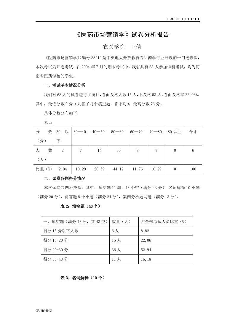 最新《医药市场营销学》试卷分析报告