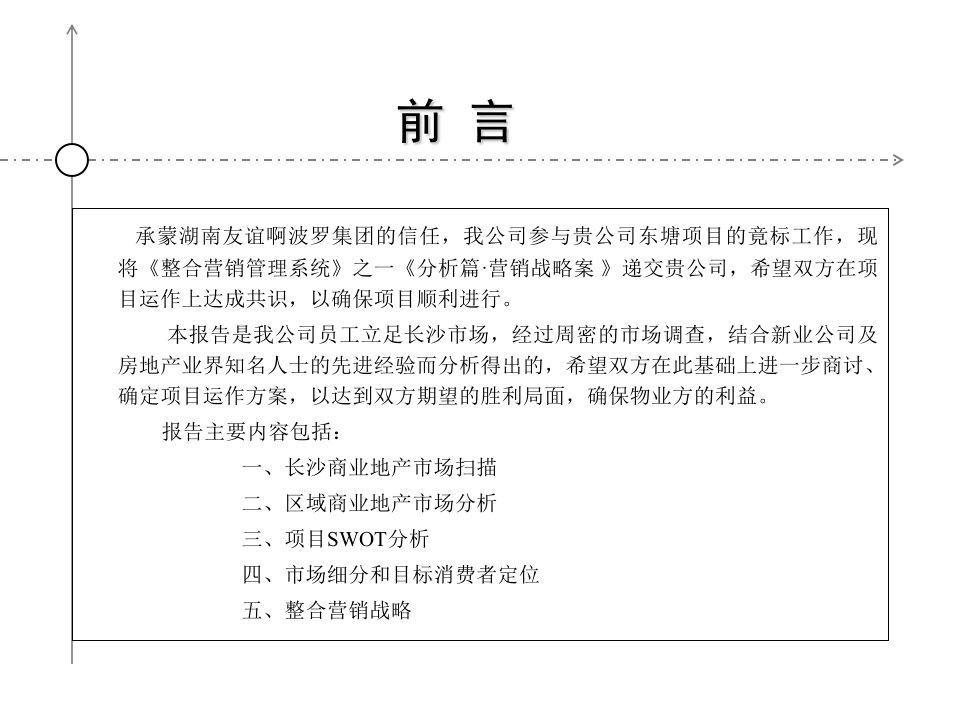 长沙家润多项目营销分析