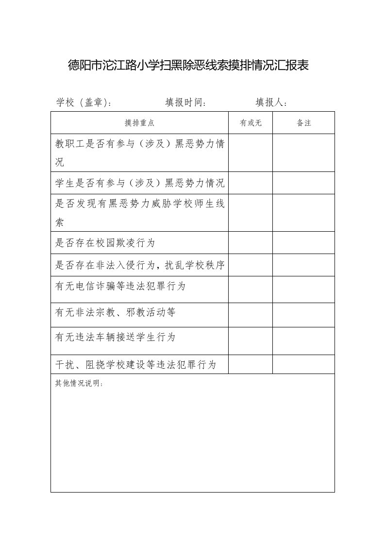 扫黑除恶情况排查表