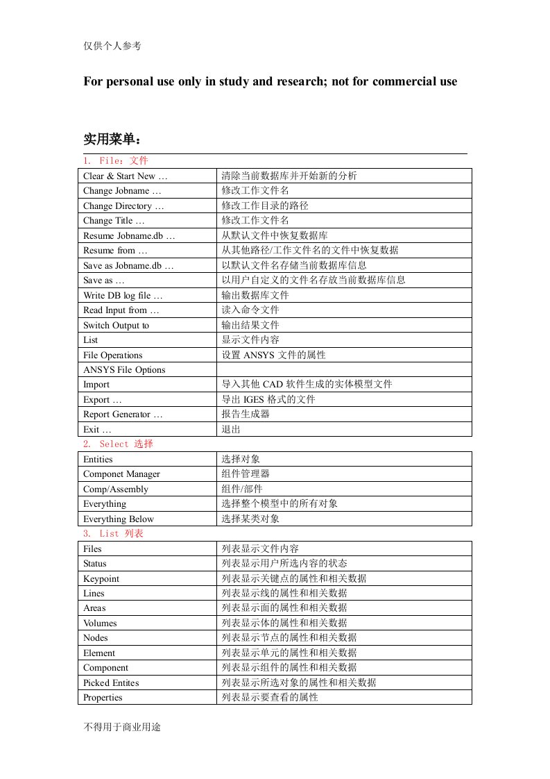 ANSYS界面命令翻译大全