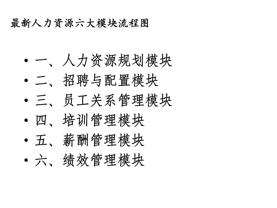 [精选]hr6大模块(流程图)