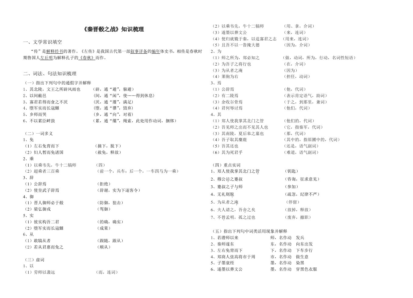 高中文言文《秦晋肴之战》重点词句解释