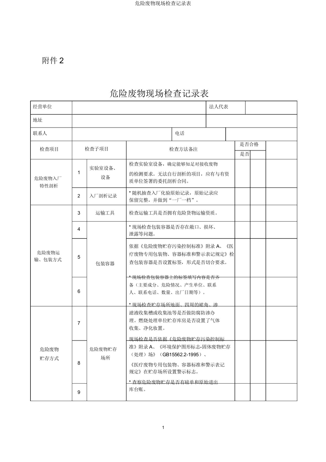 危险废物现场检查记录表