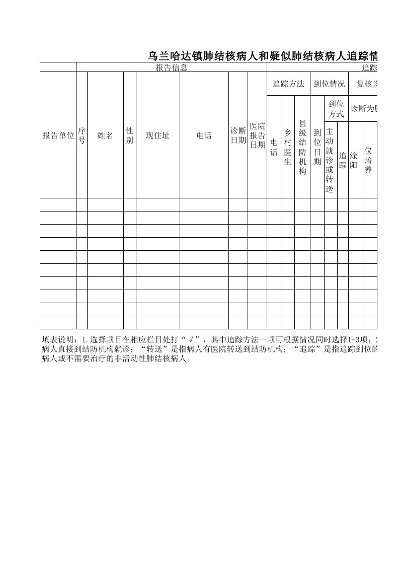 肺结核患者追踪记录