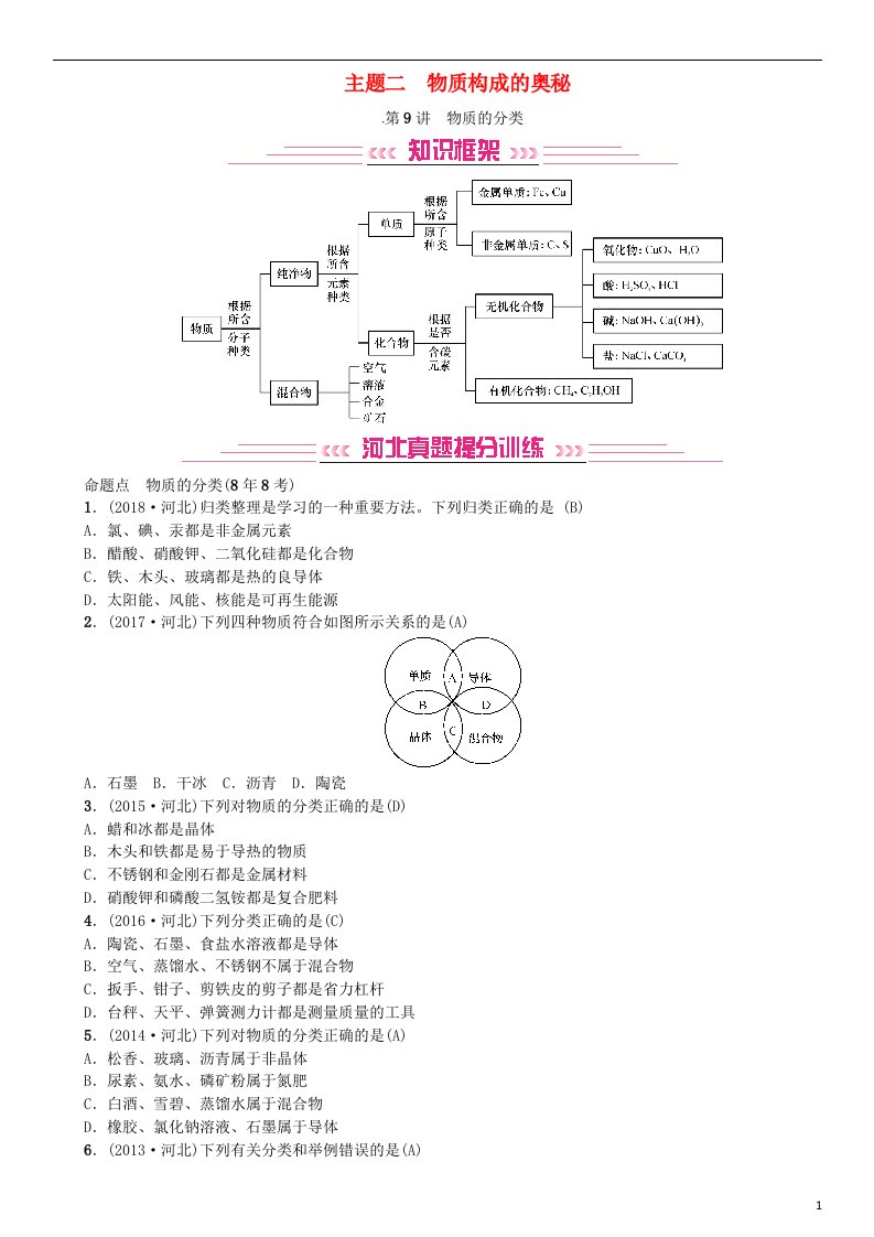 中考化学复习