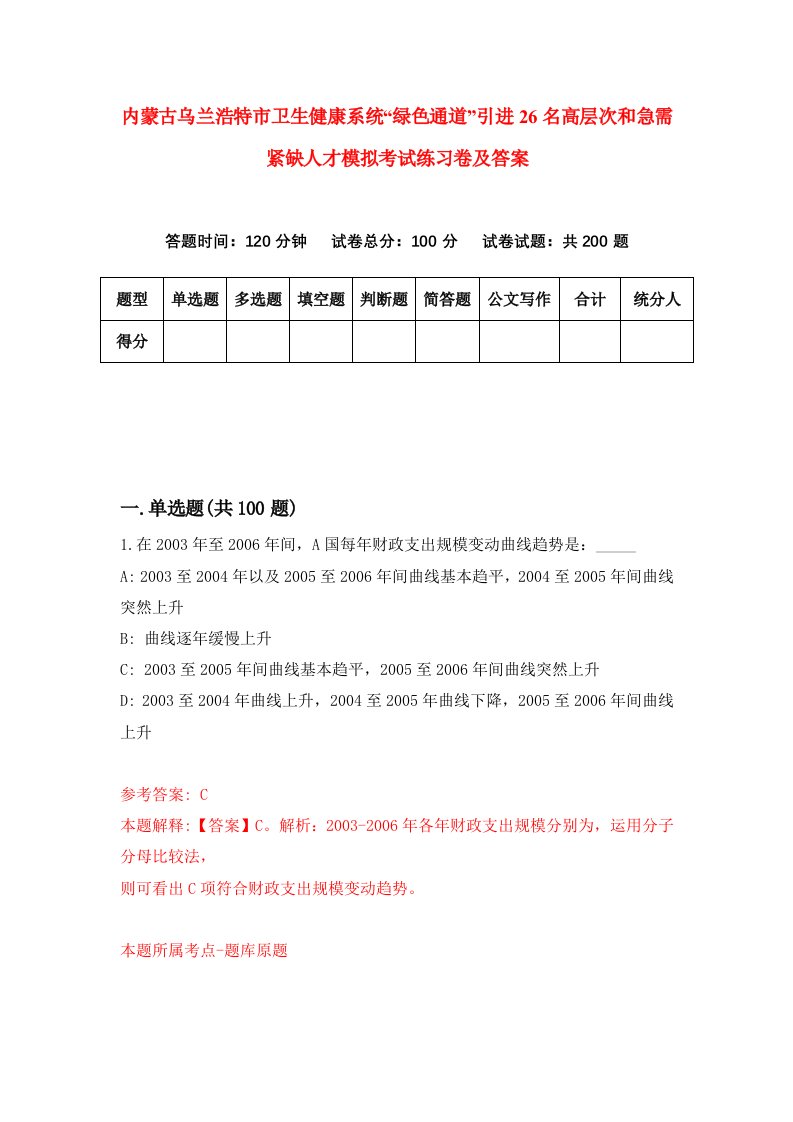 内蒙古乌兰浩特市卫生健康系统绿色通道引进26名高层次和急需紧缺人才模拟考试练习卷及答案第4次