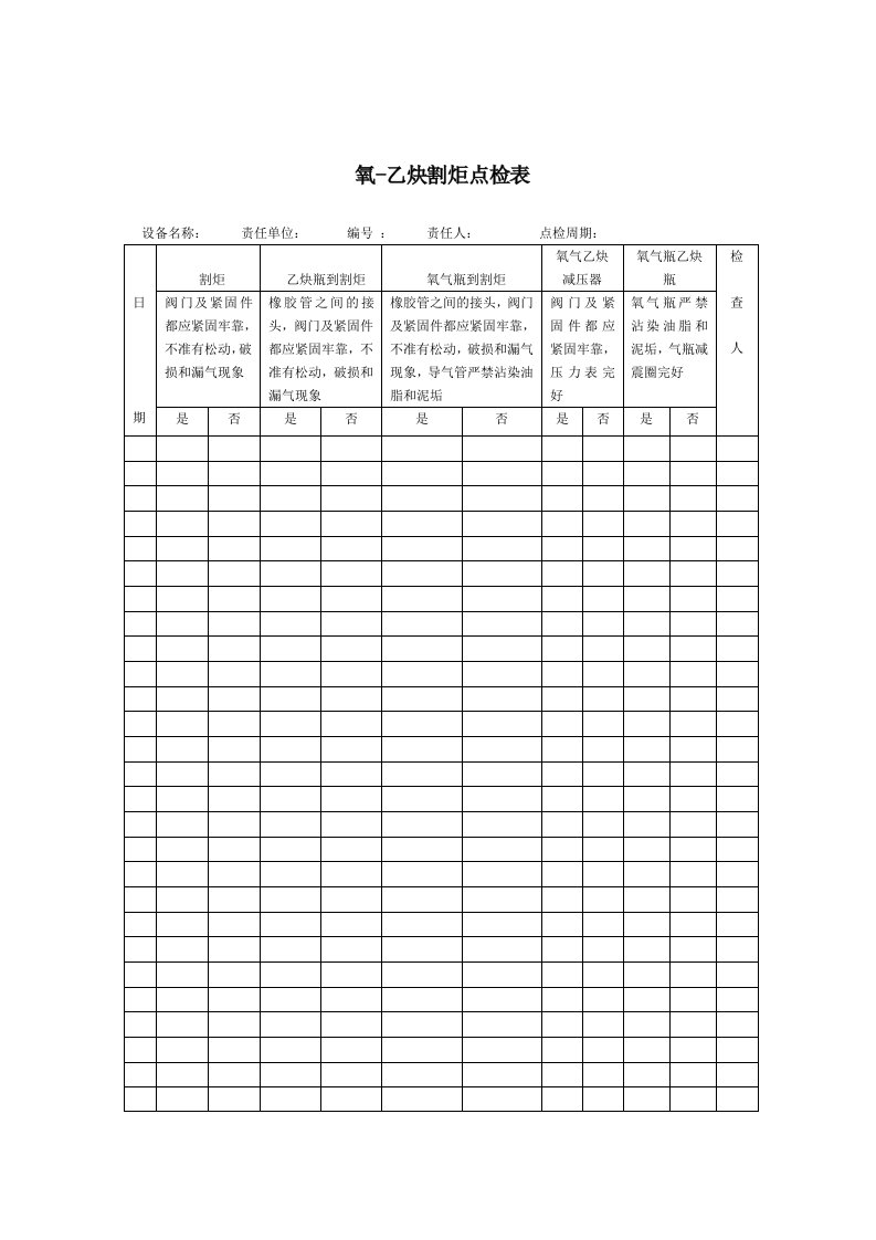 氧-乙炔割炬点检表