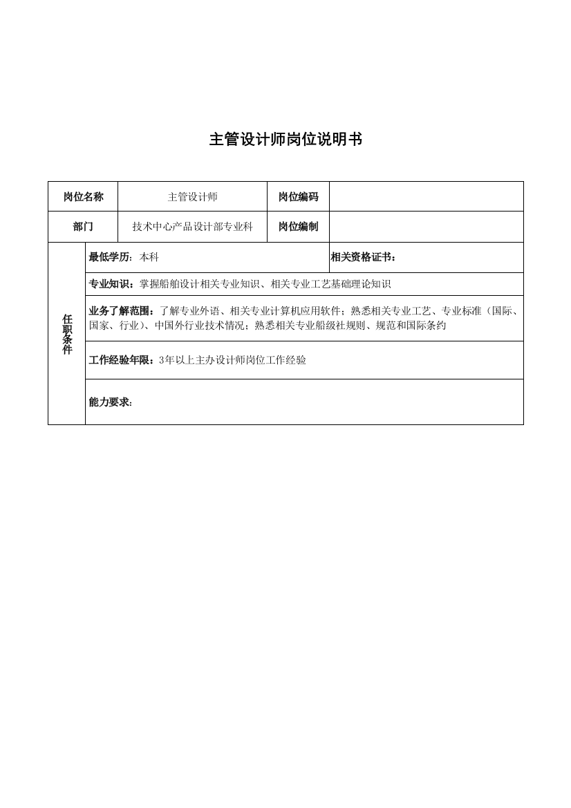 技术中心产品设计部主管设计师岗位职责样本