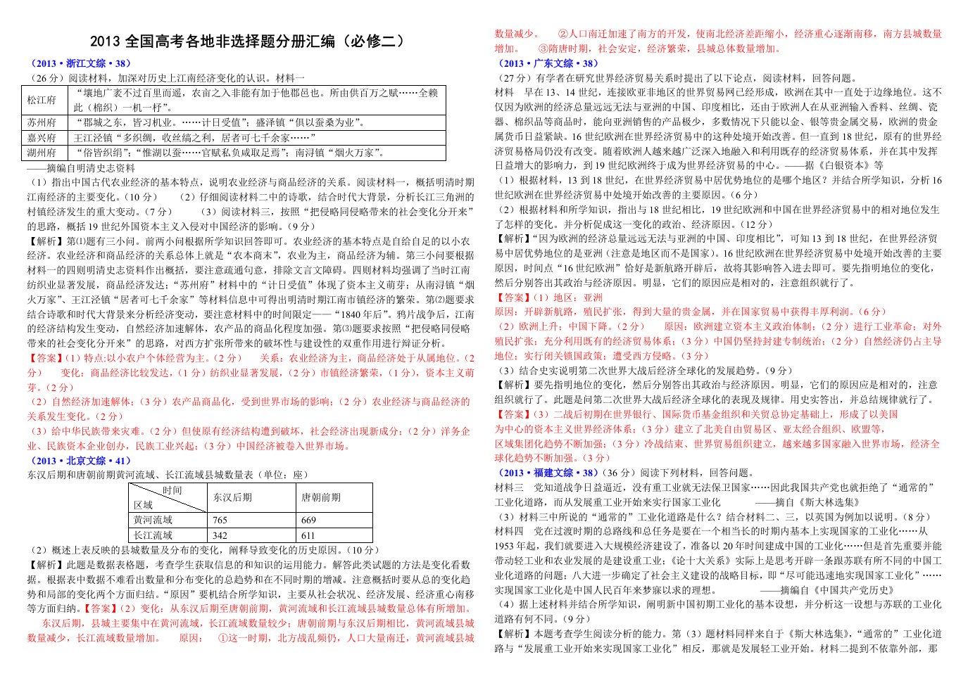 2013全国各地高考主观题汇总