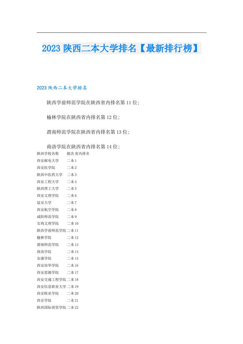 陕西二本大学排名【最新排行榜】