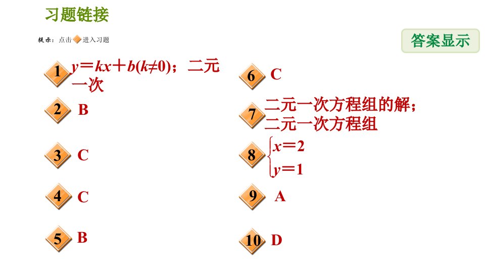 人教版八年级下册数学第19章19.2.8一次函数与二元一次方程组习题课件