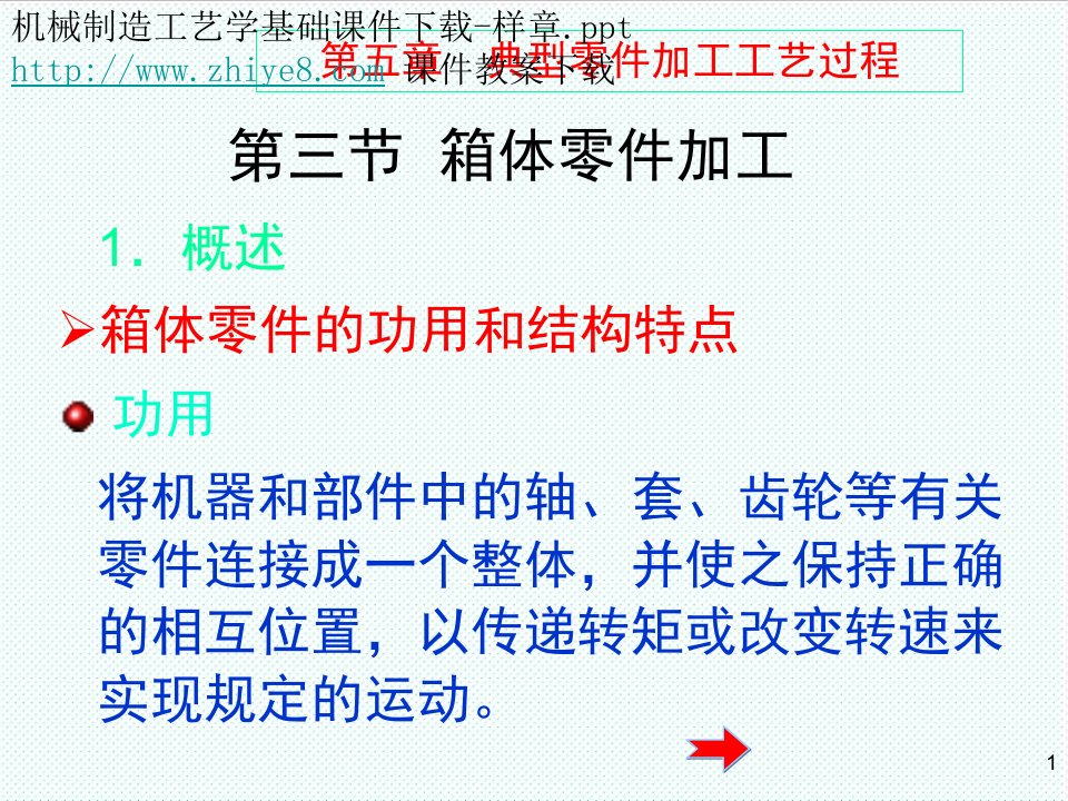 机械行业-机械制造工艺学基础课件下载