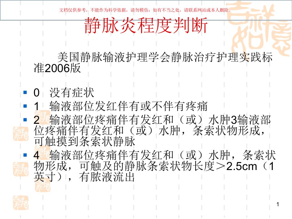 静脉用胺碘酮引起静脉炎的预防与处理ppt课件