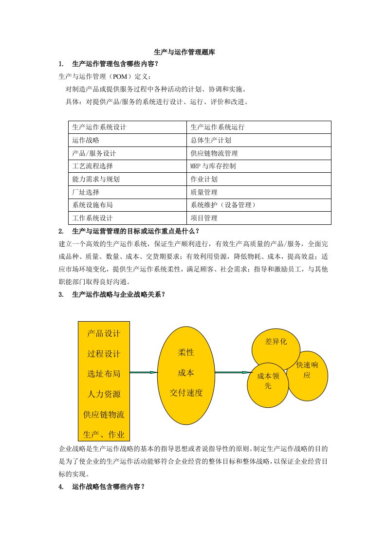 生产运作管理题库