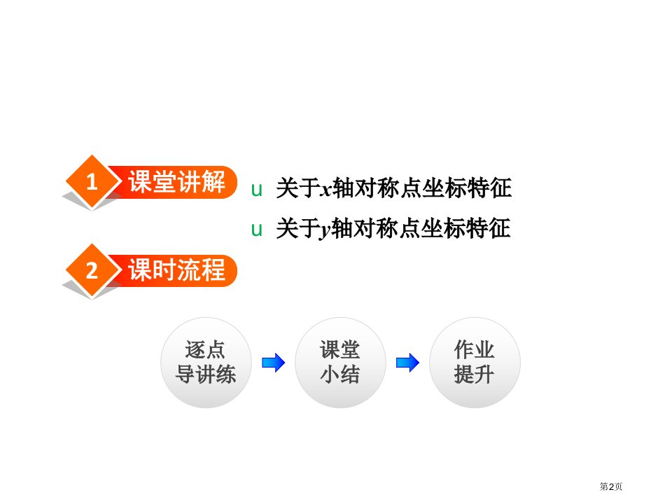 坐标平面中的轴对称市公开课一等奖省优质课获奖课件