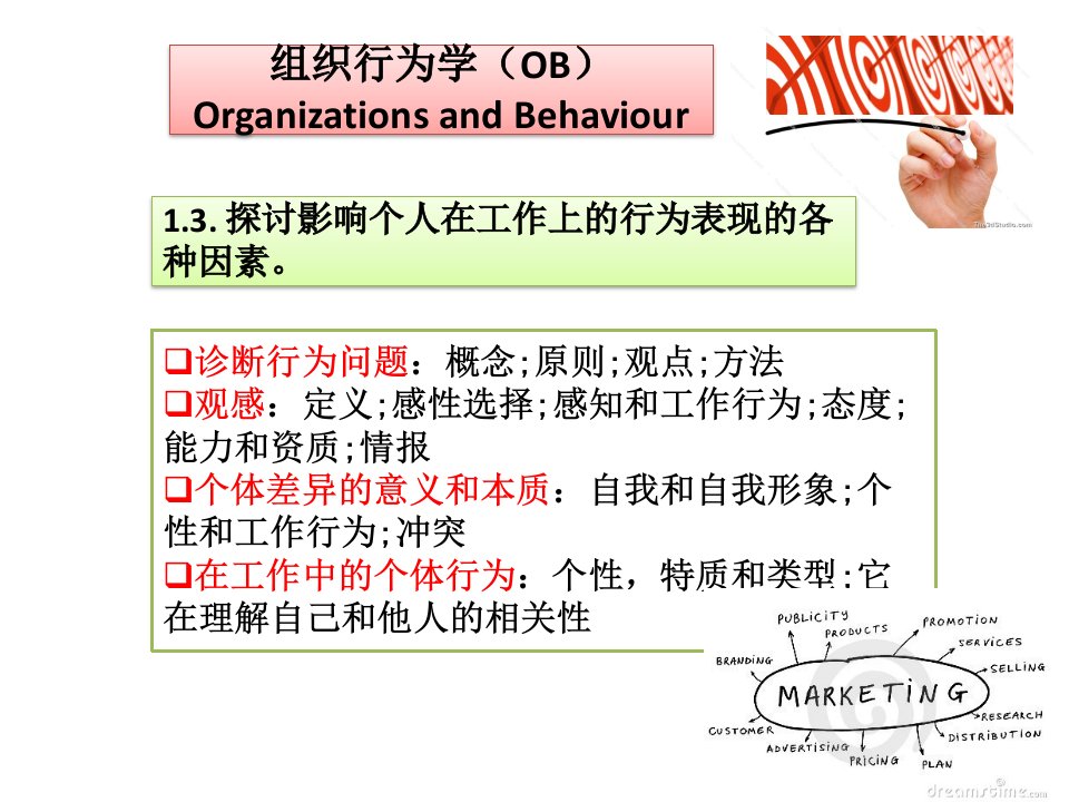 探讨影响个人在工作上行为表现各种因素