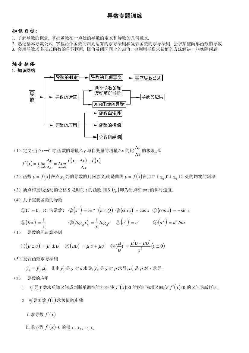 导数专题训练