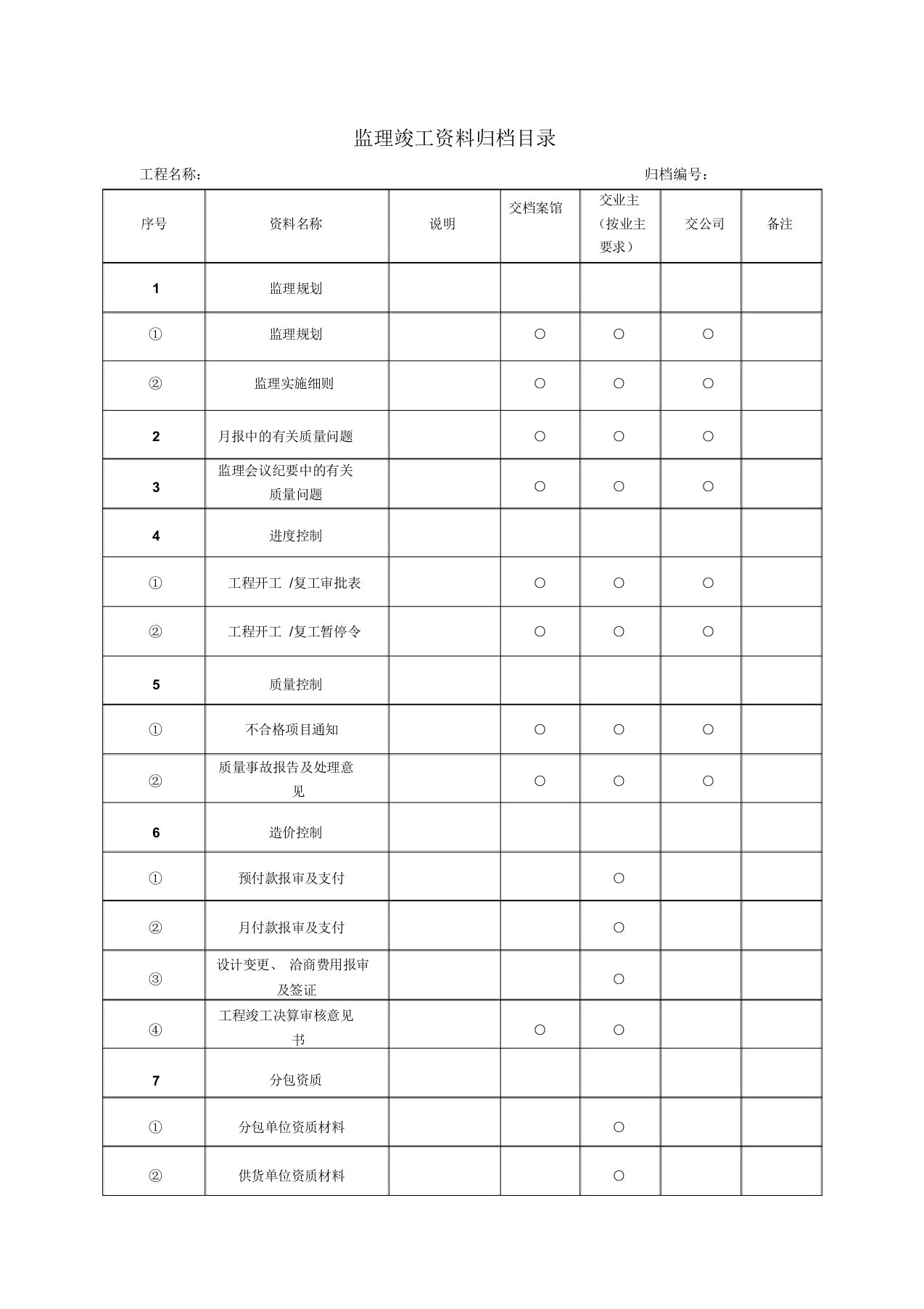 监理竣工资料归档目录