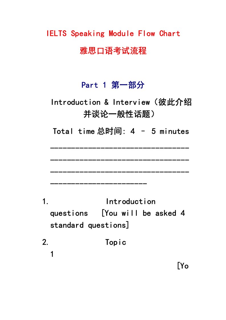 雅思口语考试流程和评分标准介绍