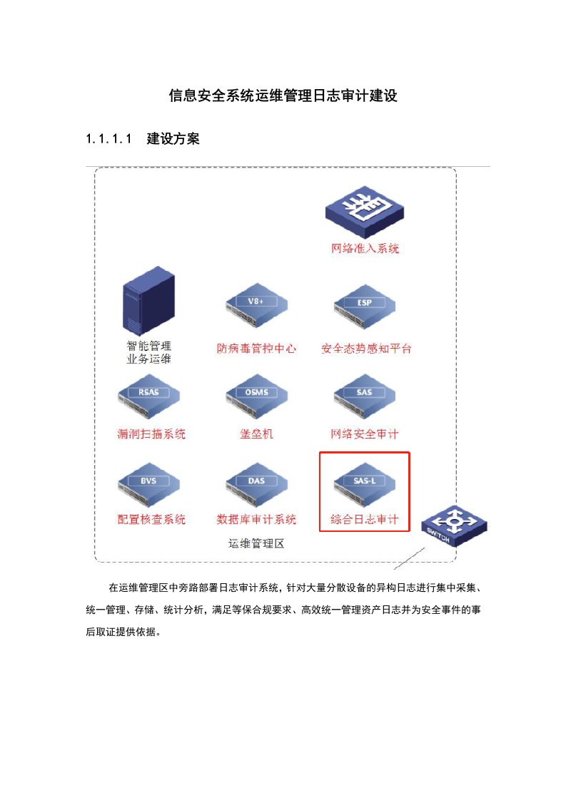 信息安全系统运维管理日志审计建设