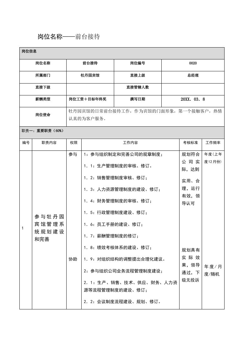 酒店管理-宾馆前台接待工作职责