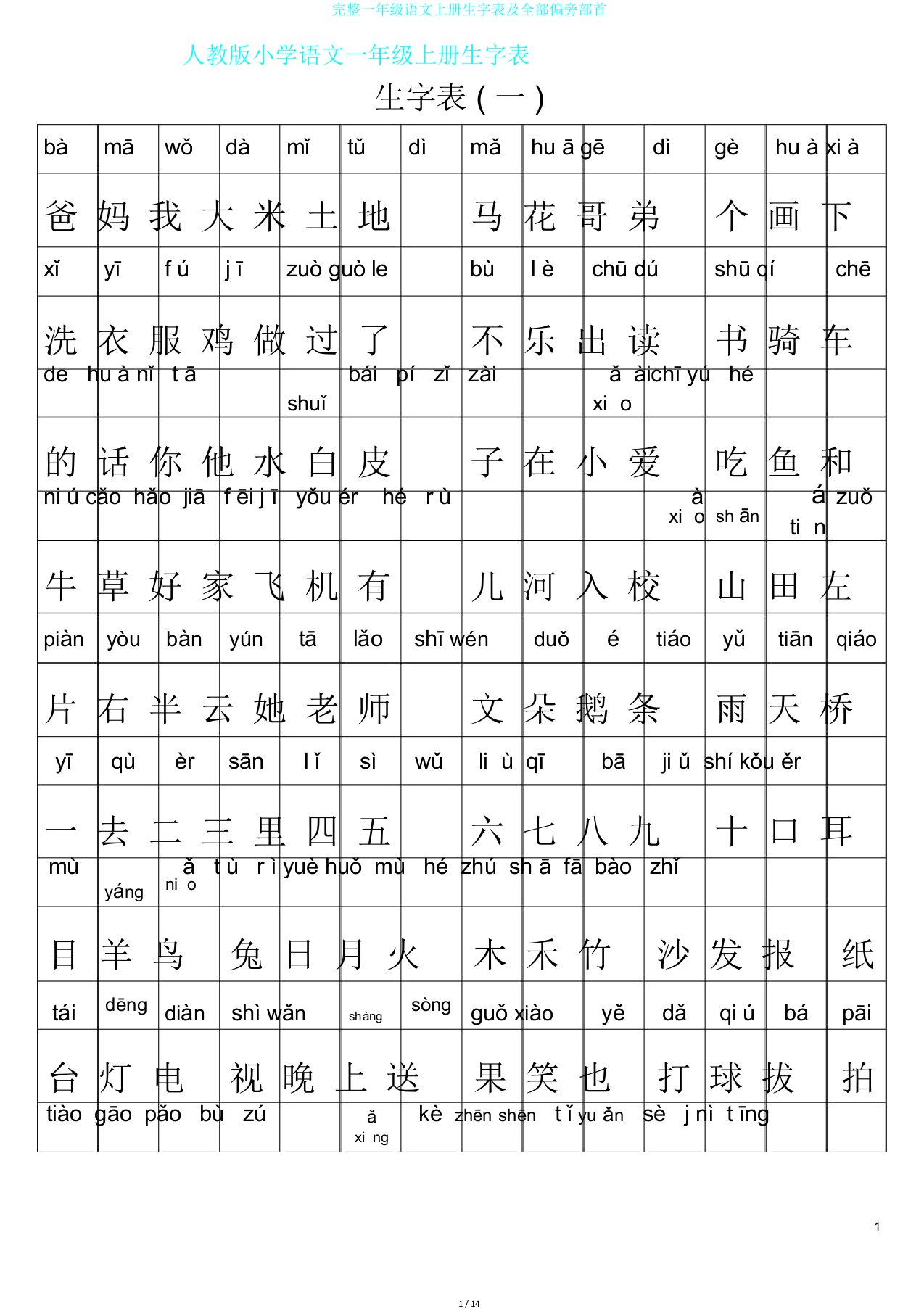 完整一年级语文上册生字表及全部偏旁部首