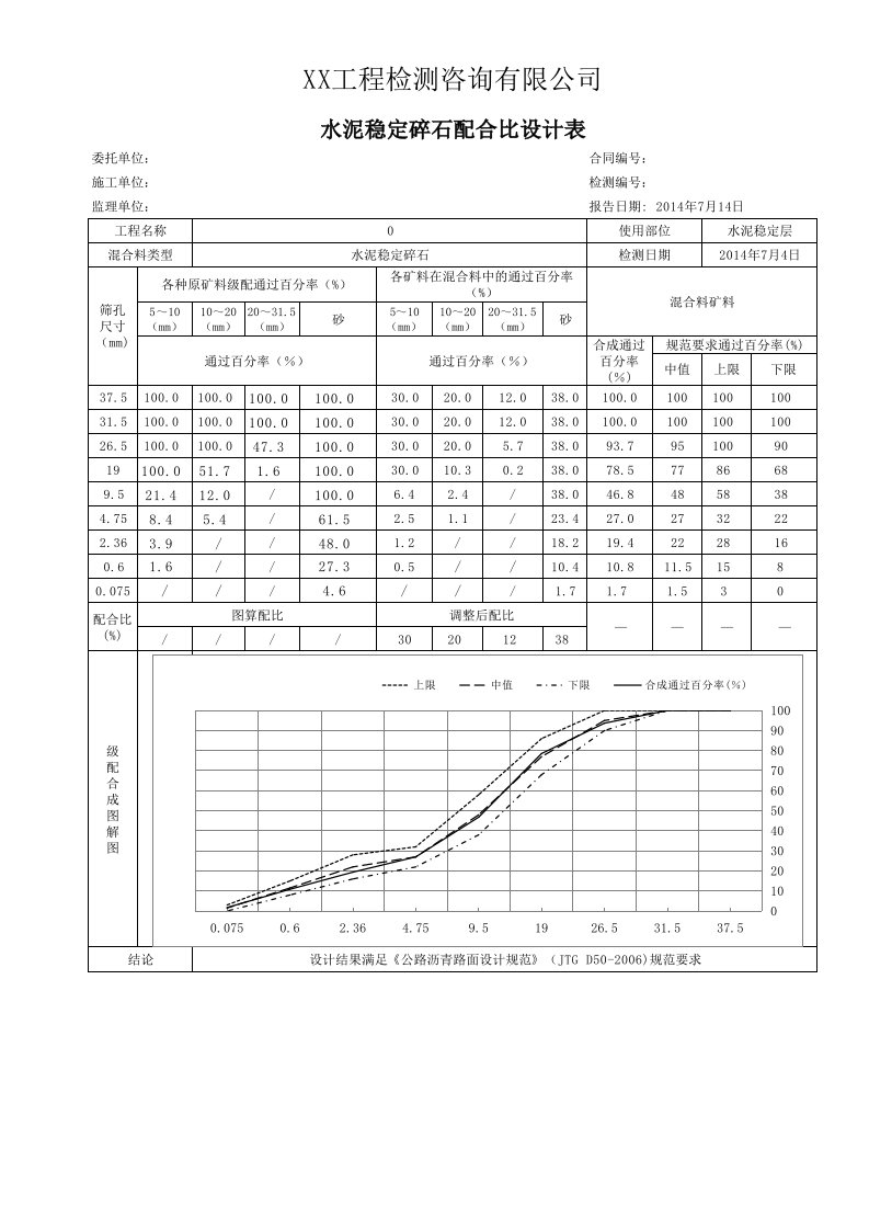 配合比设计水稳层筛分2