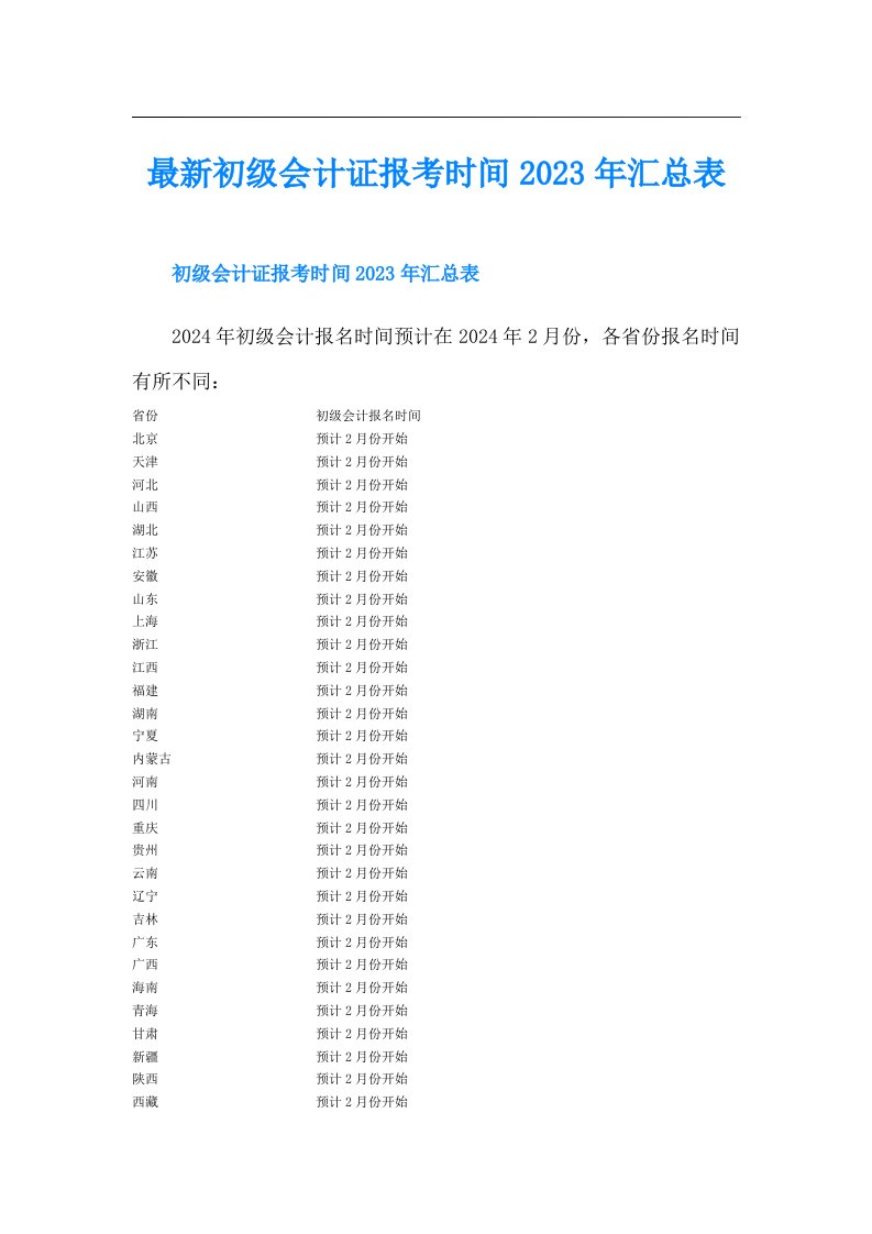 最新初级会计证报考时间汇总表