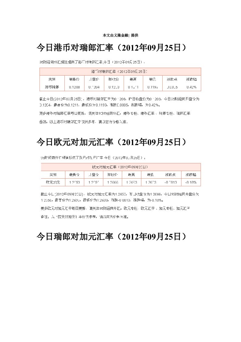 今日港币对瑞郎汇率(0月2日)