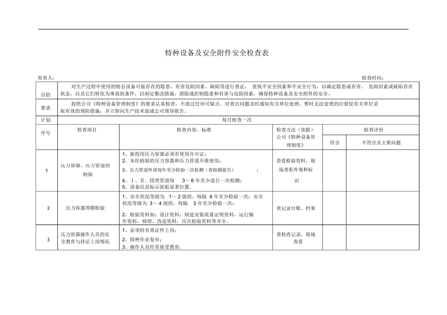 特种设备与安全附件安全检查表