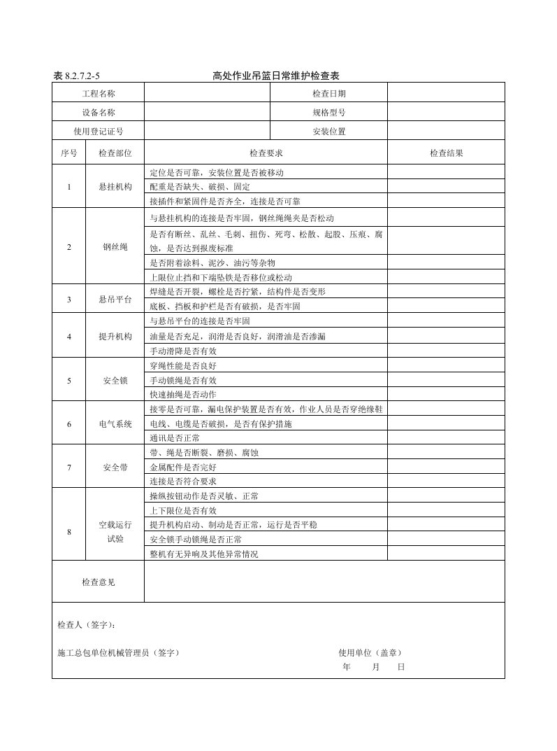 8.2.7.2-5高处作业吊篮日常维护检查表