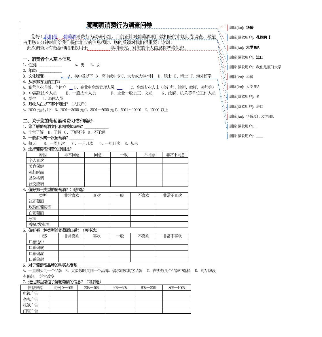 葡萄酒消费行为调查问卷