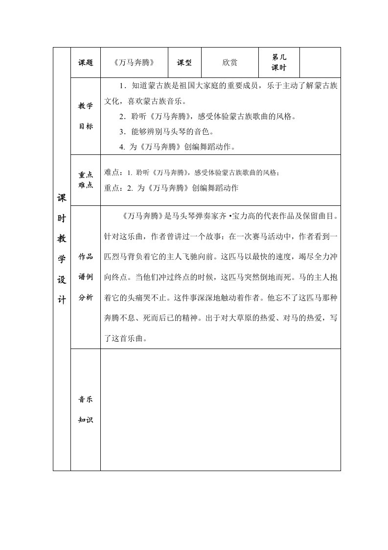 小学音乐欣赏教案万马奔腾