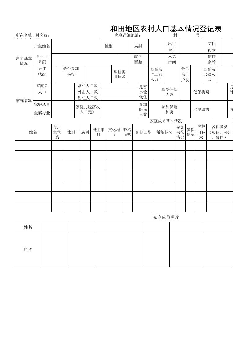 地区四知四清四掌握表格