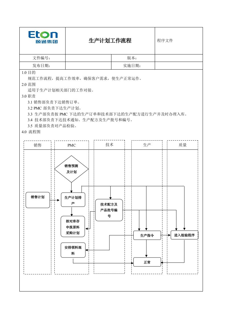 生产计划工作流程