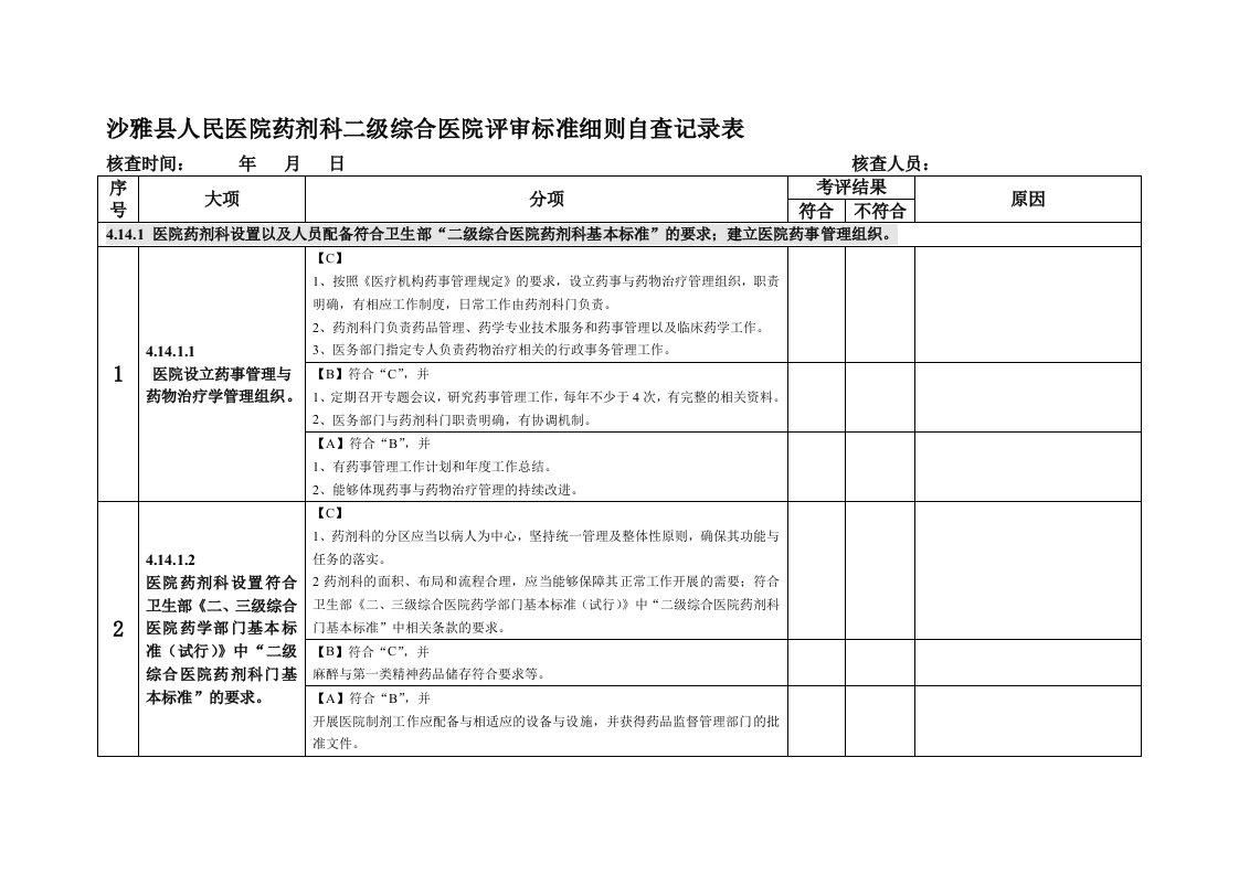 沙雅县人民医院药剂科二级综合医院评审标准细则自查记录表