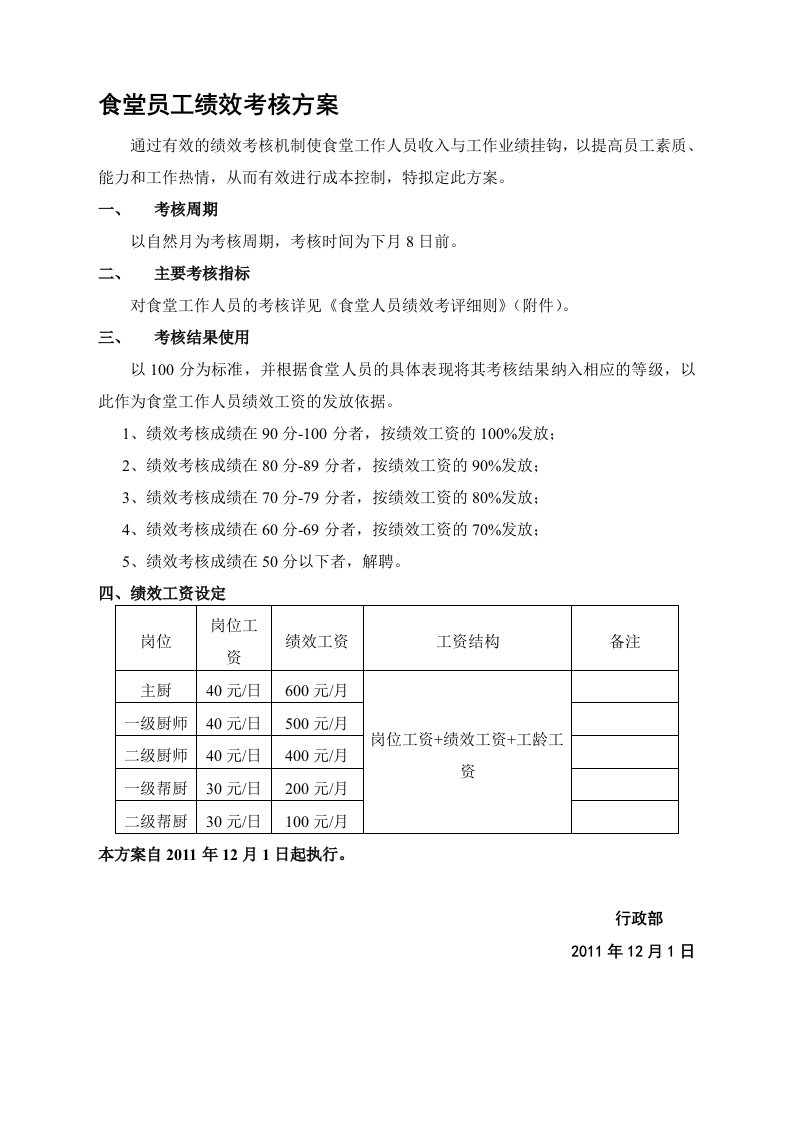 食堂员工绩效考核方案及考评细则