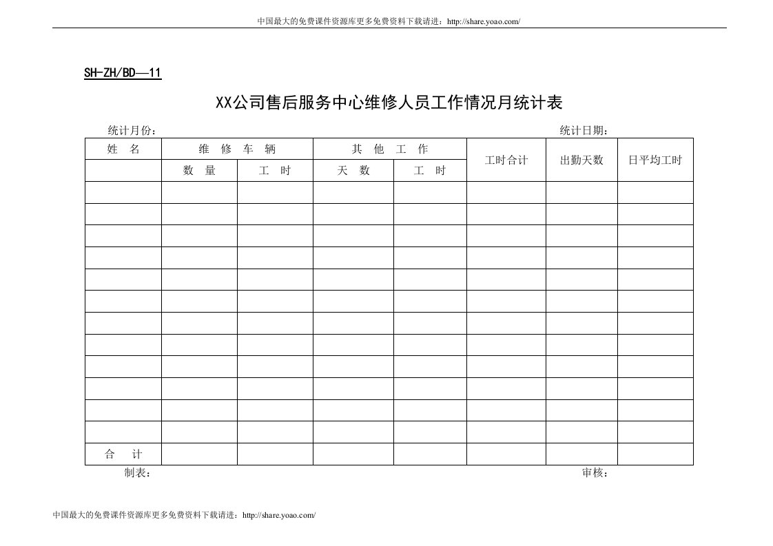 综合服务部表格11-19