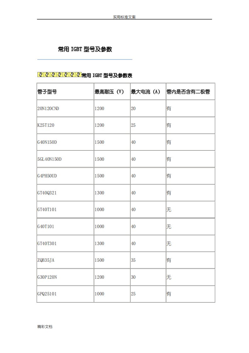 常用的IGBT型号及全参数