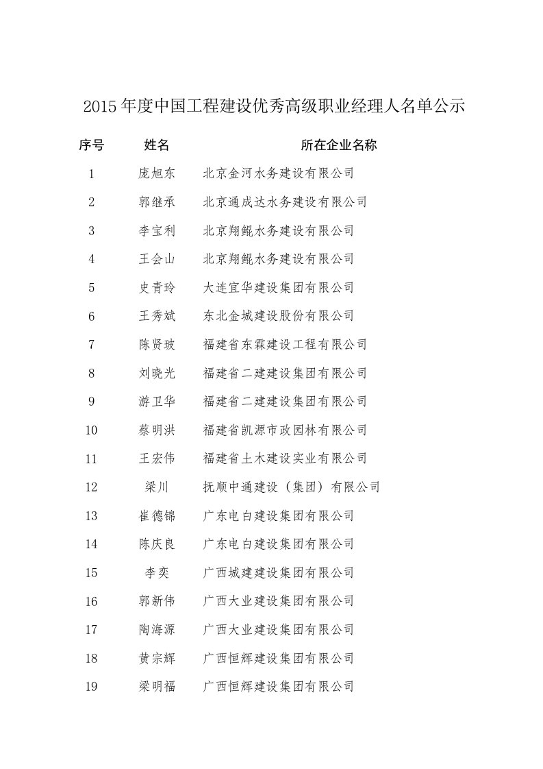 工程建设优秀职业经理人