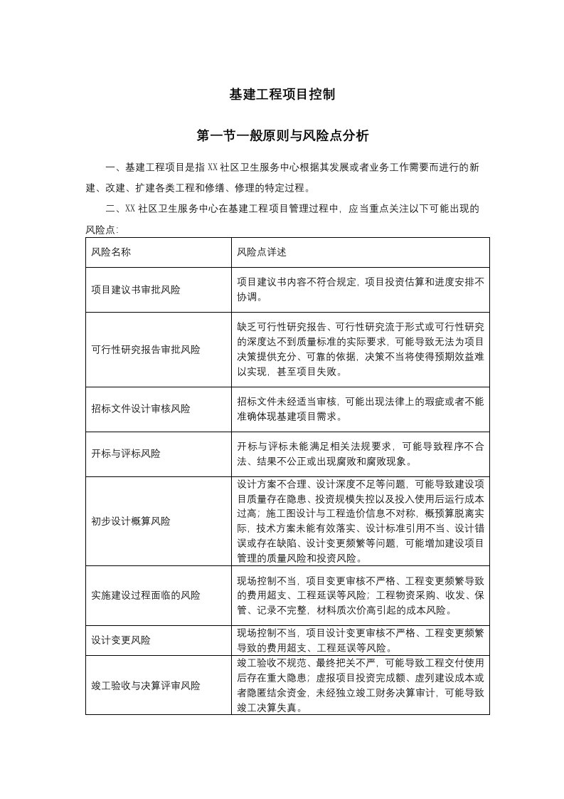 医院基建工程项目控制内部控制