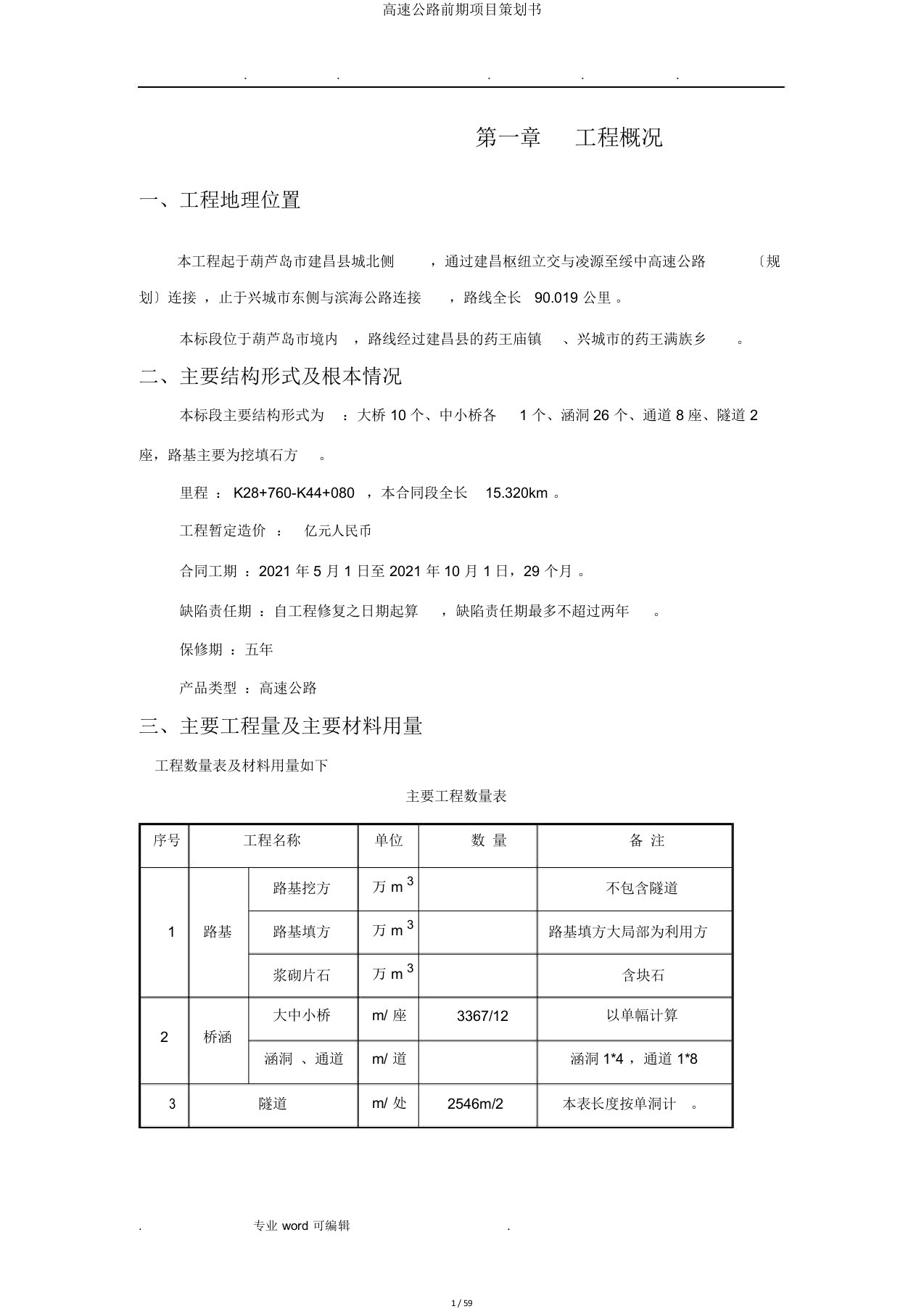 高速公路前期项目策划书