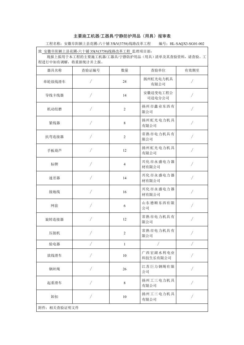 主要施工机械工器具安全防护用品用具报审表及附件